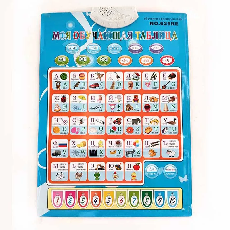 Abc Kids Early Education - Russian language electronic baby ABC alphabet