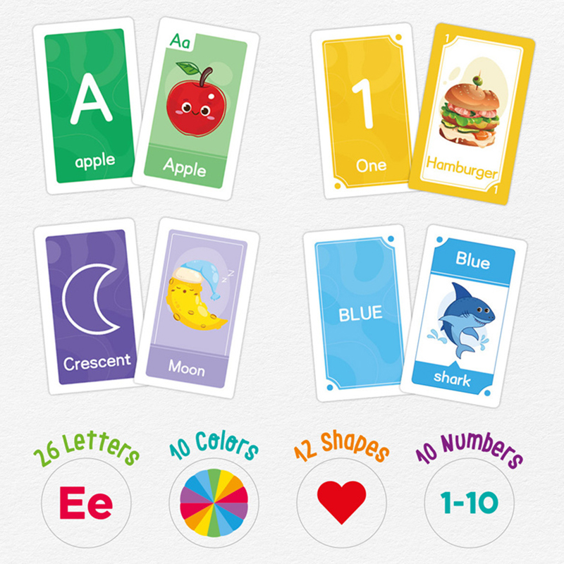 58PCS ABC Alphabet Flashcards  - Abc Kids Early Education recension och pris