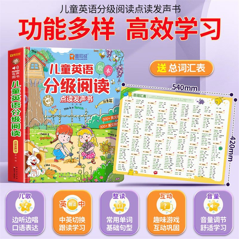 Talking Early Education Sound  - Kids Education Rhymes recension och pris