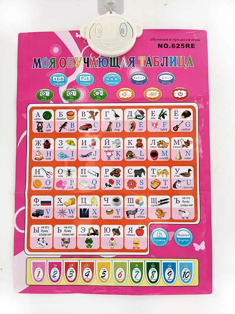 Russian language electronic ba - Abc Kids Early Education recension och pris