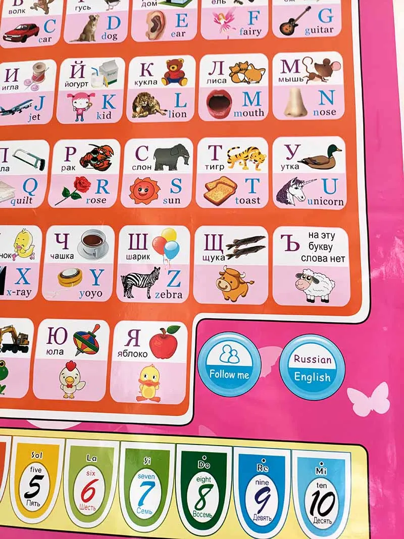 Russian language electronic ba - Abc Kids Early Education recension och pris
