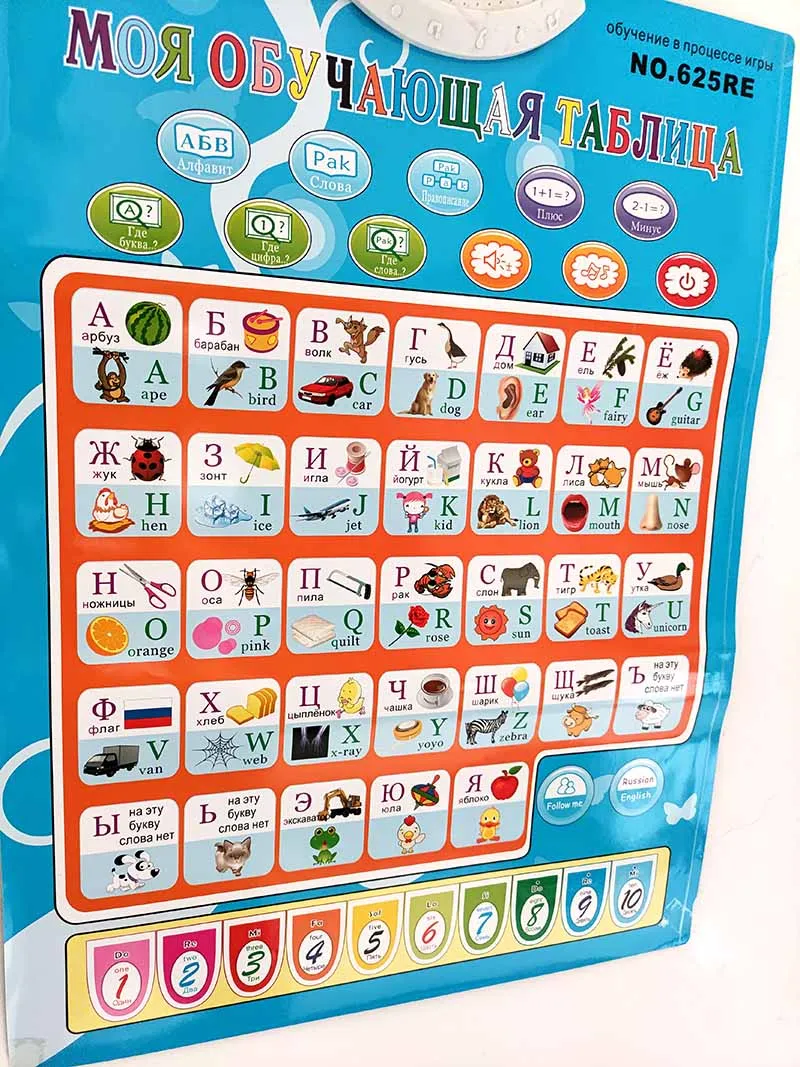 Russian language electronic ba - Abc Kids Early Education recension och pris