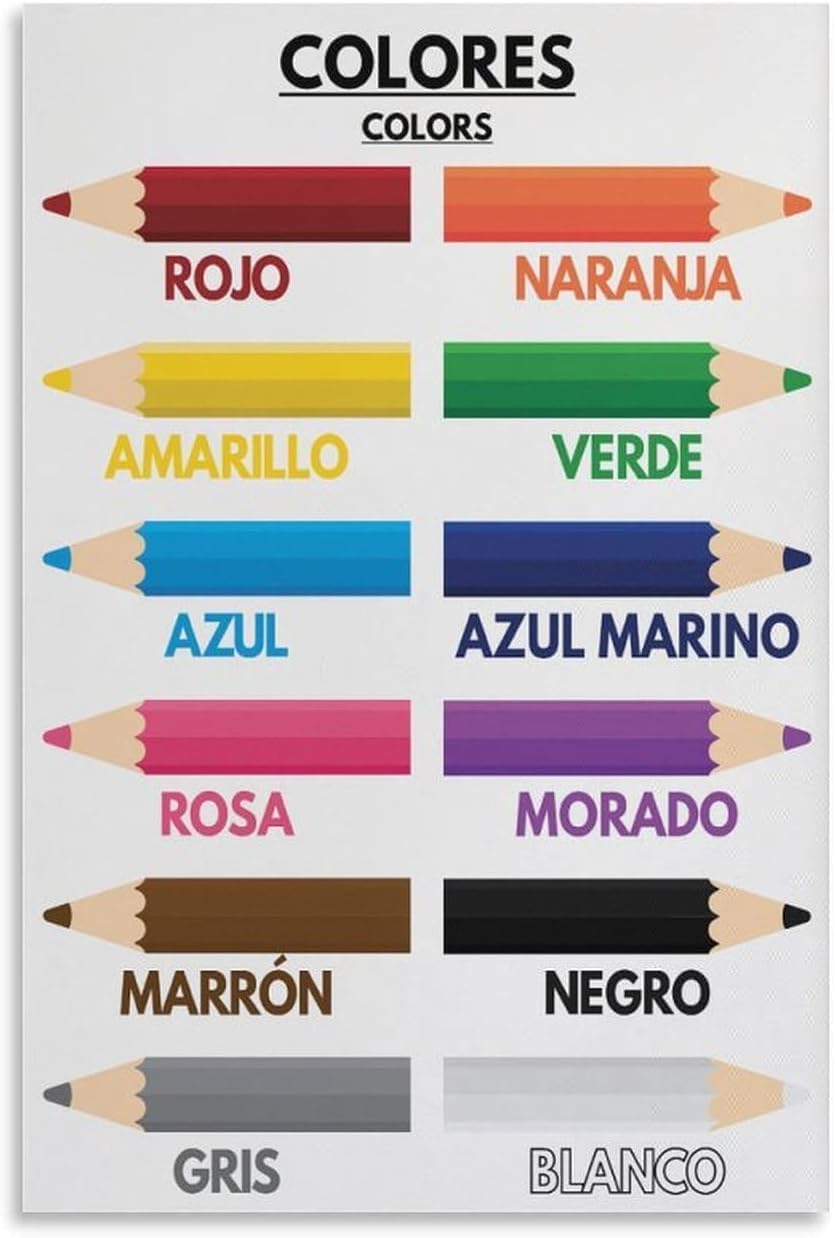 1p,Color Names for Kids, Spani - Kids Education Name recension och pris