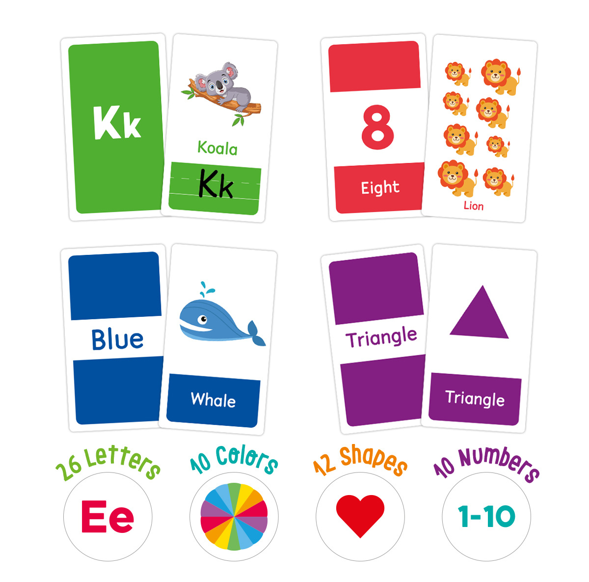 58PCS ABC Alphabet Flashcards  - Abc Kids Early Education recension och pris