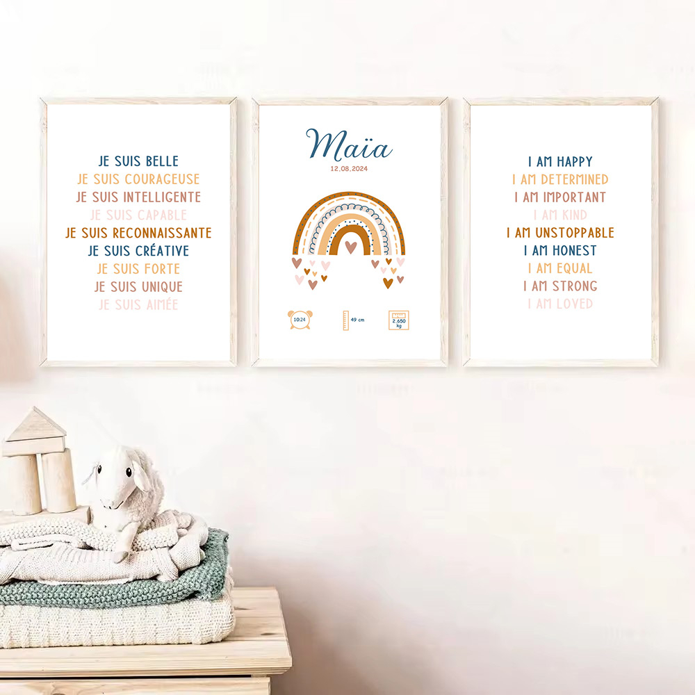 Custom Baby Name Birth Poster  - Kids Education Name recension och pris