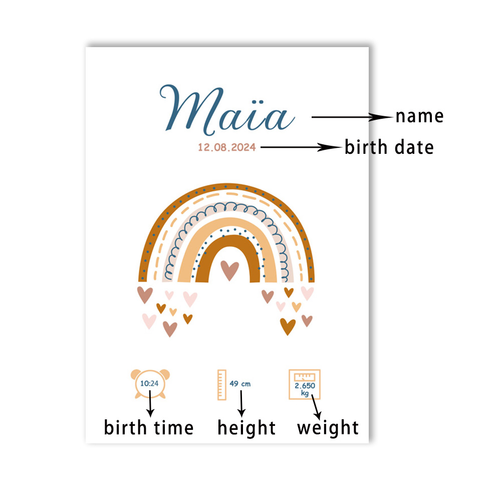 Custom Baby Name Birth Poster  - Kids Education Name recension och pris