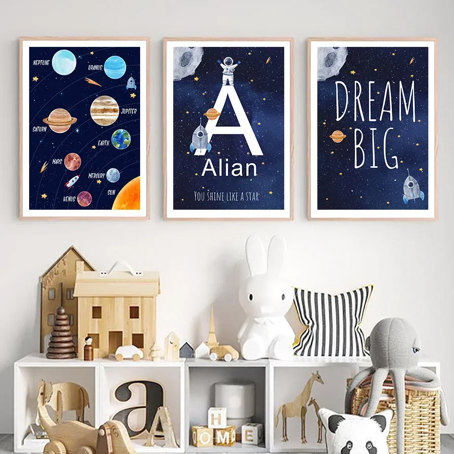 1pc Canvas painting  Custom Na - Kids Education Name recension och pris